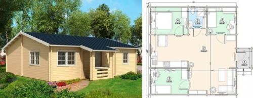 Отличие щитового дома от каркасного. Каркасный и щитовой дом: в чём отличие? 09
