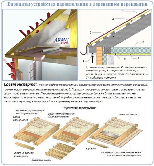 Как правильно прикрепить сайдинг к деревянному дому своими руками 29 Как правильно прикрепить сайдинг к деревянному дому своими руками 29
