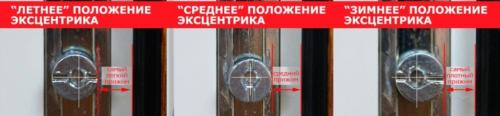 Как правильно ухаживать за пластиковыми окнами на зиму