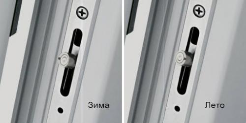 Защитите свой дом от холода: как правильно выбрать пластиковые окна на зиму 01 Защитите свой дом от холода: как правильно выбрать пластиковые окна на зиму 01