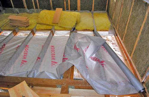 Каркасно-щитовой дом это. Щитовые дома. Из каких материалов их строят? на сайте Недвио