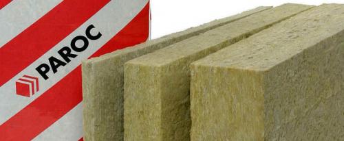 Каркасно-щитовой дом это. Щитовые дома. Из каких материалов их строят? на сайте Недвио