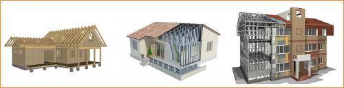 Каркасно-щитовая технология строительства дома. Понятие щитового строительства