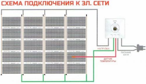 Монтаж пленочного теплого пола своими руками. Производим подключение инфракрасного теплого пола – инструкция по шагам с фото и видео пособием