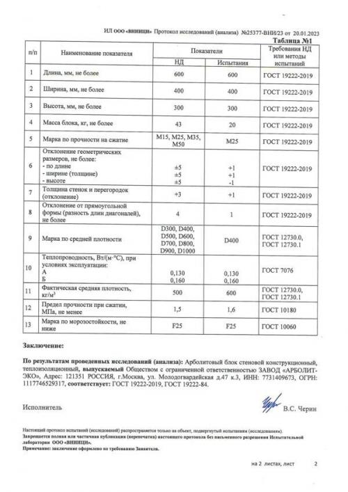 Дома из арболита: экологически чистая альтернатива традиционным материалам 08
