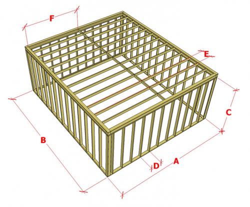Порядок сборки каркасного дома. Начало постройки и основная разметка