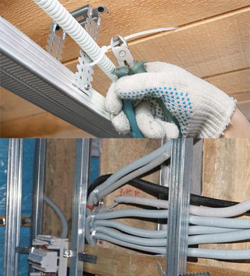 Скрытая электропроводка в деревянном доме под гипсокартоном. Проводка под каркас