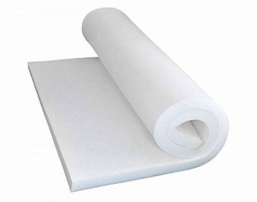 Чем утеплить дверь изнутри. Как утеплить дверь своими руками