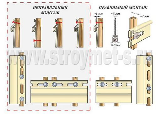 Что такое виниловый садинг Деке