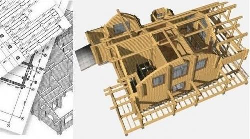 Этапы строительства дома из оцилиндрованного бревна. Временные затраты на постройку