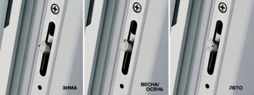 Как самостоятельно отрегулировать пластиковые окна к зиме. Три режима, о которых никто не знает 02 Как самостоятельно отрегулировать пластиковые окна к зиме. Три режима, о которых никто не знает 02