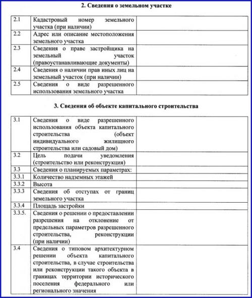 Какие документы необходимо предоставлять при получении разрешения на строительство частного дома