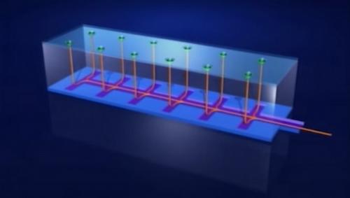 Внутренний водосток. Два вида внутреннего водостока