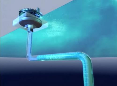 Внутренний водосток. Два вида внутреннего водостока