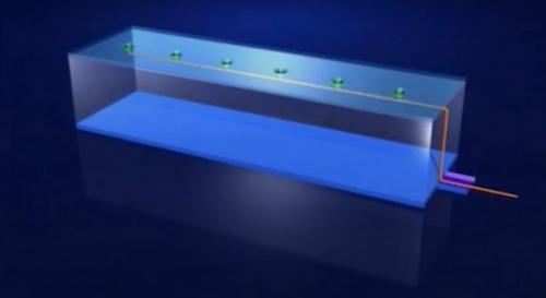 Внутренний водосток. Два вида внутреннего водостока