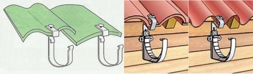 Установка водостоков на шиферной крыше. 8 способов установить водостоки, если крыша уже покрыта