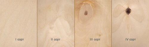 Как толщина фанеры влияет на прочность и долговечность пола по лагам. Какую фанеру использовать для пола по лагам