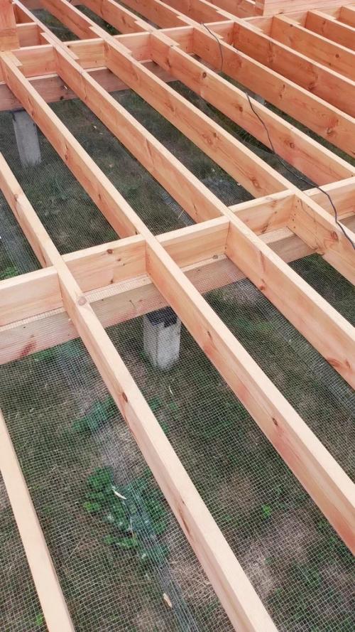 Какие материалы необходимы для строительства каркасного дачного дома. Материалы для сборки каркаса дома