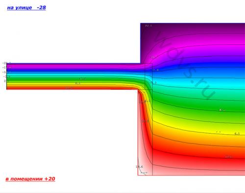 Утепление откосов пластиковых окон снаружи. Как ПРАВИЛЬНО сделать тёплые откосы