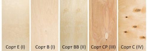 Чистовой пол из ламинированной фанеры. Как выбрать фанеру для пола