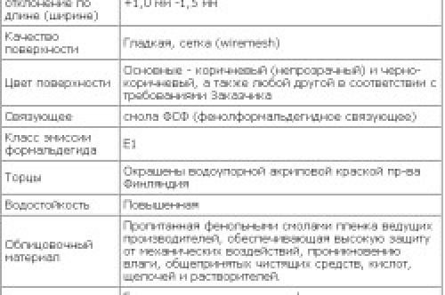Ламинированная фанера для опалубки. Все о ламинированной фанере 14