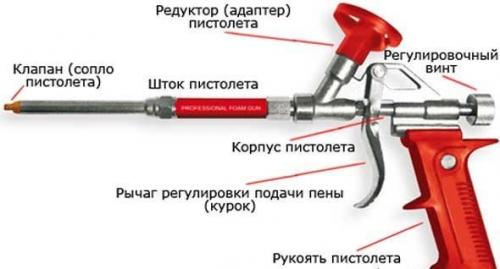 Как дополнительно утеплить пластиковые окна. Как определить, откуда дует 03