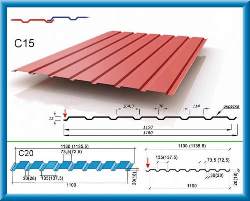 Заборы с воротами из профлиста. Завершающий этап 13