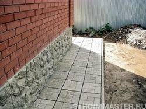 Калькулятор отмостки. Калькулятор расчета отмостки