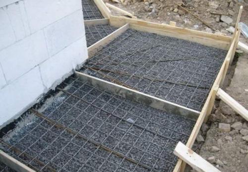 Толщина отмостки по госту. Как правильно выполнить отмостку