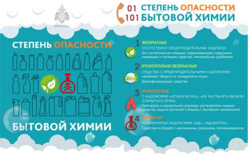 Эффективные средства для прочистки канализационных труб: как выбрать подходящее 04