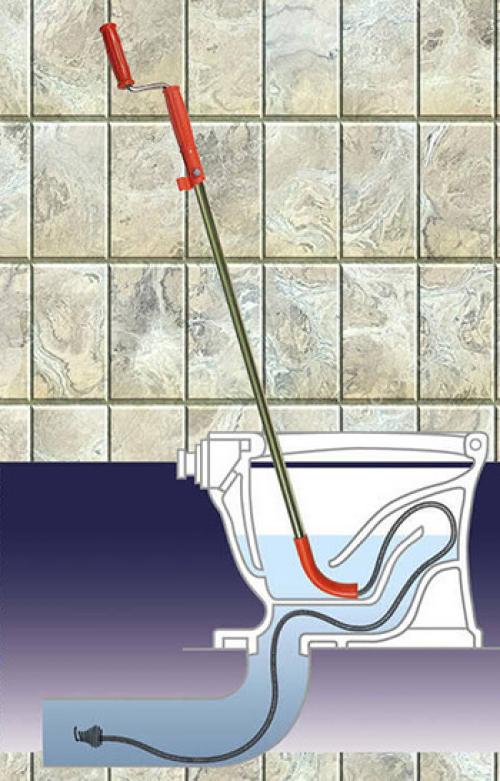 Как определить, где именно находится засор в трубе. Как найти место засора в пластиковой трубе