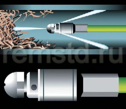 Какие механические методы наиболее эффективны для устранения засоров. Способы ликвидации засоров