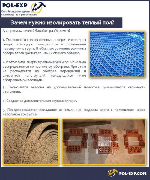 Плитка на тёплый пол из водяного отопления. Устройство систем водяного тёплого пола