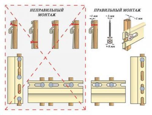 Монтаж сайдинга своими руками пошаговая инструкция. Пошаговое руководство