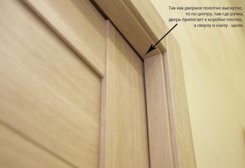 Утепление дверей своими руками. Утепление входной двери в частном доме