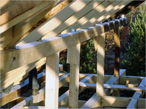 Крыша дома своими руками: пошаговая инструкция. Монтаж двухскатной крыши