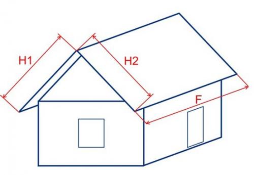 Как выбрать сайдинг для наружной отделки дома в Москве: советы и рекомендации 10