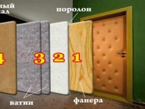 Утепление пеной входной двери. Как утеплить дверь монтажной пеной