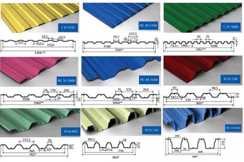 Виды крыш материал. Все виды кровельных материалов: обзор покрытий для кровли и их особенностей