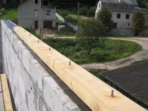 Проекты крыш частных домов. Проектирование крыши