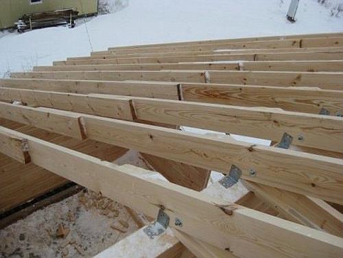 Крыша дома своими руками. Как рассчитать угол 12 Крыша дома своими руками. Как рассчитать угол 12