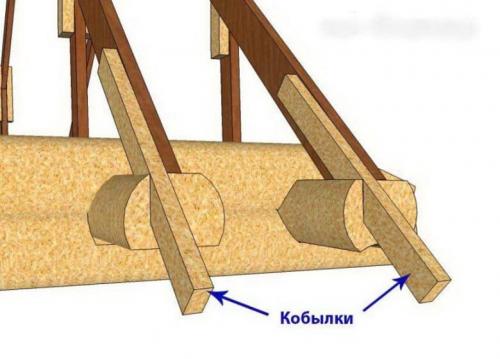 Как построить крышу дома чертежи. Монтаж двухскатной крыши