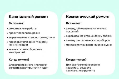Малозатратный косметический ремонт комнаты: как обновить интерьер без больших вложений 02 Малозатратный косметический ремонт комнаты: как обновить интерьер без больших вложений 02