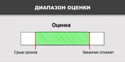 Своими руками за 20 минут: простой ремонт спальни для начинающих 06 Своими руками за 20 минут: простой ремонт спальни для начинающих 06