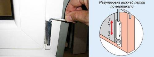 Как перевести окна Rehau в зимний режим. Как отрегулировать окна Rehau на зиму и лето