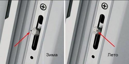 Отличие летнего режима пвх окон от зимнего. Зимний режим пластиковых окон – переводить или нет? 10 Отличие летнего режима пвх окон от зимнего. Зимний режим пластиковых окон – переводить или нет? 10