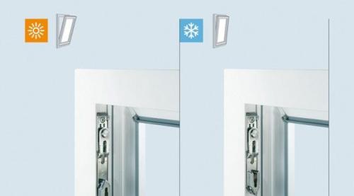 Как перевести окна в зимний режим без шестигранника. Как перевести окна в зимний режим: советы профессионалов домашним мастерам