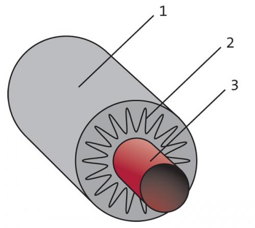 Как утеплить водопроводную трубу на улице своими руками 01