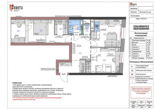 Полное руководство по основным этапам ремонта квартиры 04