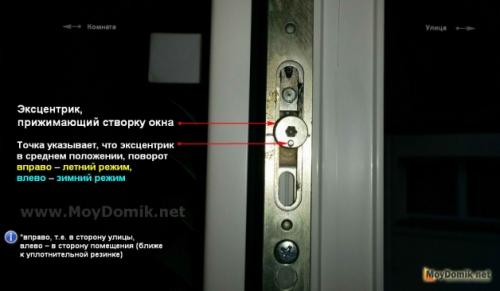 Чем летний режим отличается от зимнего. Режимы пластиковых окон, какие бывают и что это такое 08